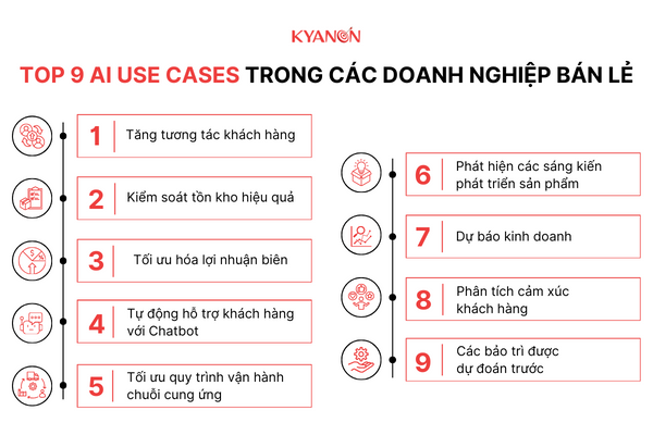 ai marketing bung no 20 ung dung thuc tien 67c278352bfd8